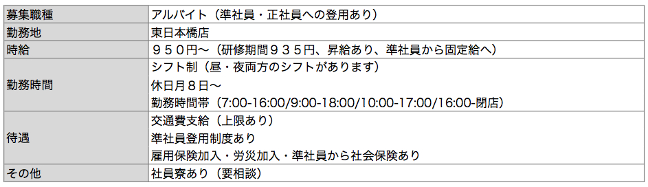 %e5%8b%9f%e9%9b%86%e8%a6%81%e9%a0%85-%e6%9d%b1%e6%97%a5%e6%9c%ac%e6%a9%8b